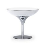 Vorige productafbeelding