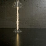 Vorige productafbeelding