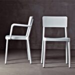 Vorige productafbeelding