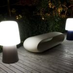 Vorige productafbeelding