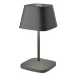 Vorige productafbeelding