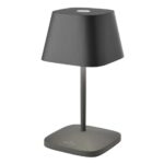 Vorige productafbeelding