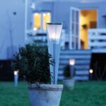 Vorige productafbeelding